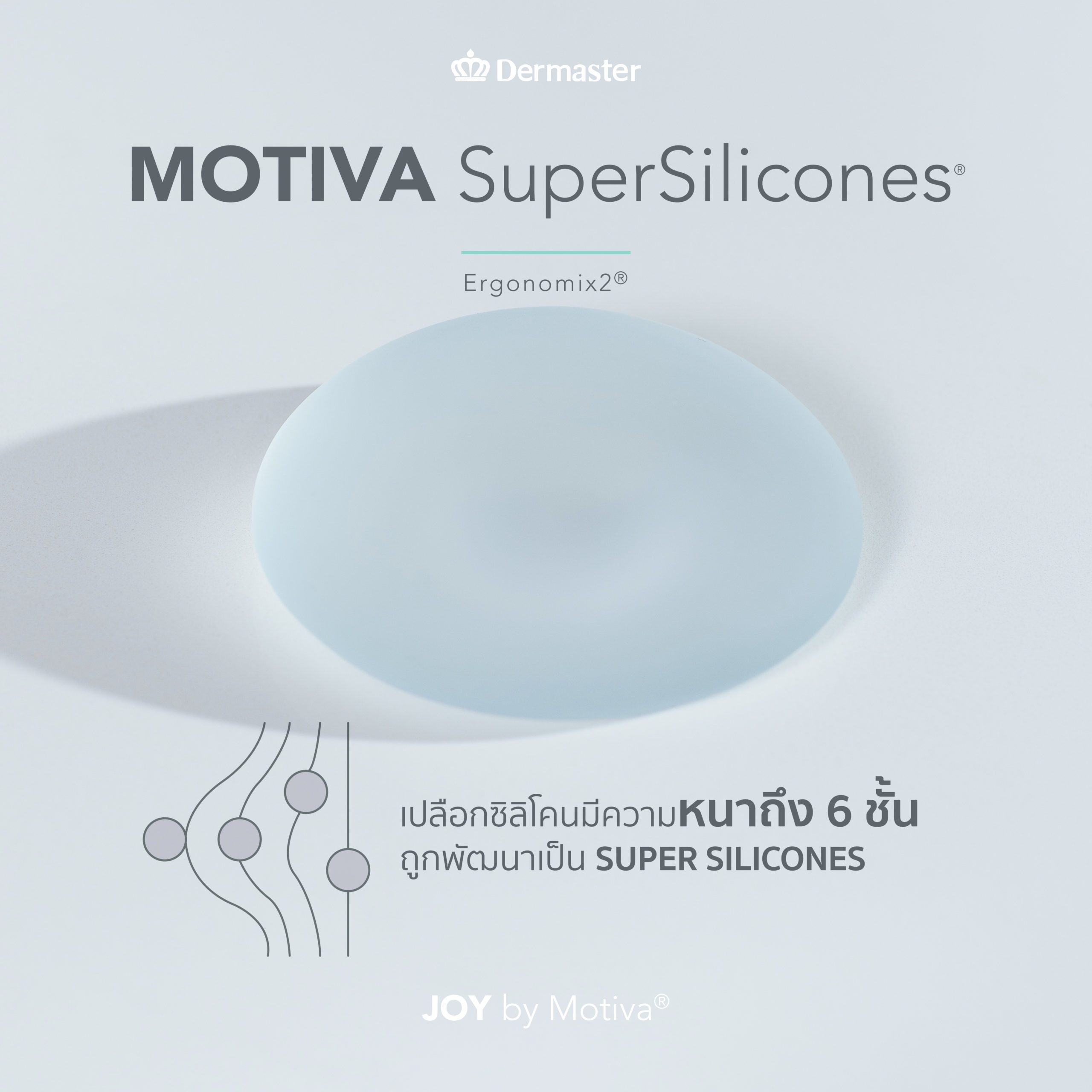 ภาพซิลิโคน Motiva Ergonomix2 (Joy by Motiva) Breast Augmentation Thailand โดย Dermaster Clinic